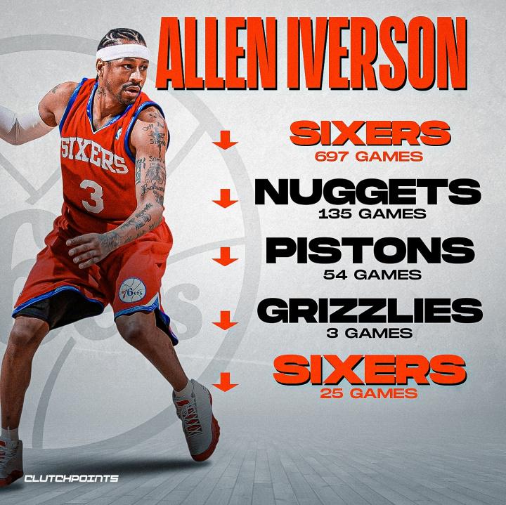 森林狼, 掘金 森林狼, 掘金