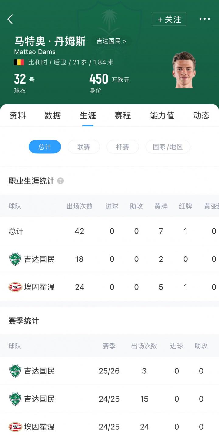 我必须自己 我必须自己