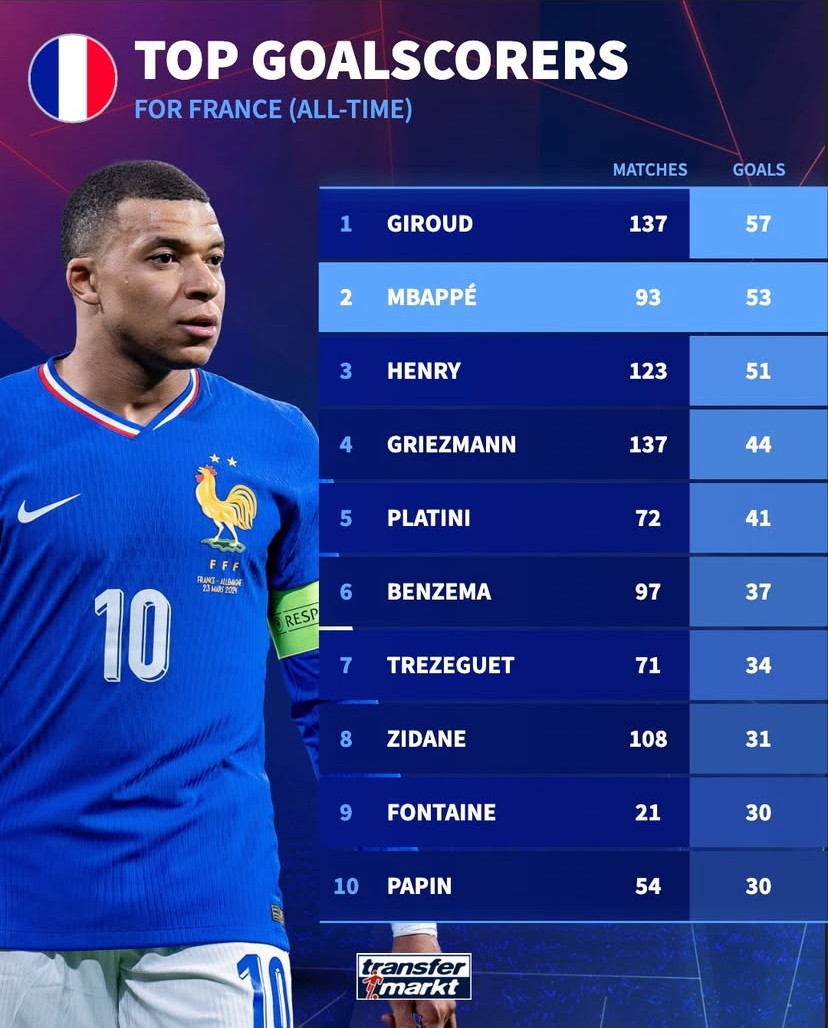 助攻, 这粒进球也